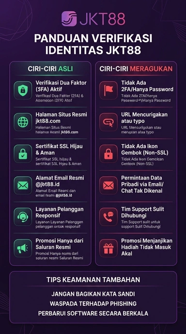 Halaman Resmi Jkt88 untuk Pengguna Android Indonesia